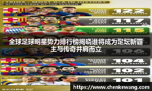 全球足球明星势力排行榜揭晓谁将成为足坛新霸主与传奇并肩而立